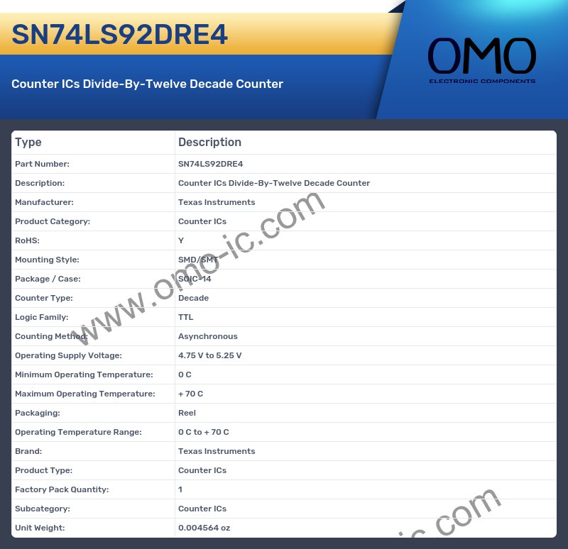 SN74LS92DRE4