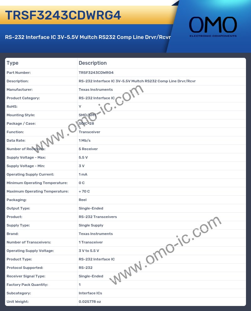 TRSF3243CDWRG4