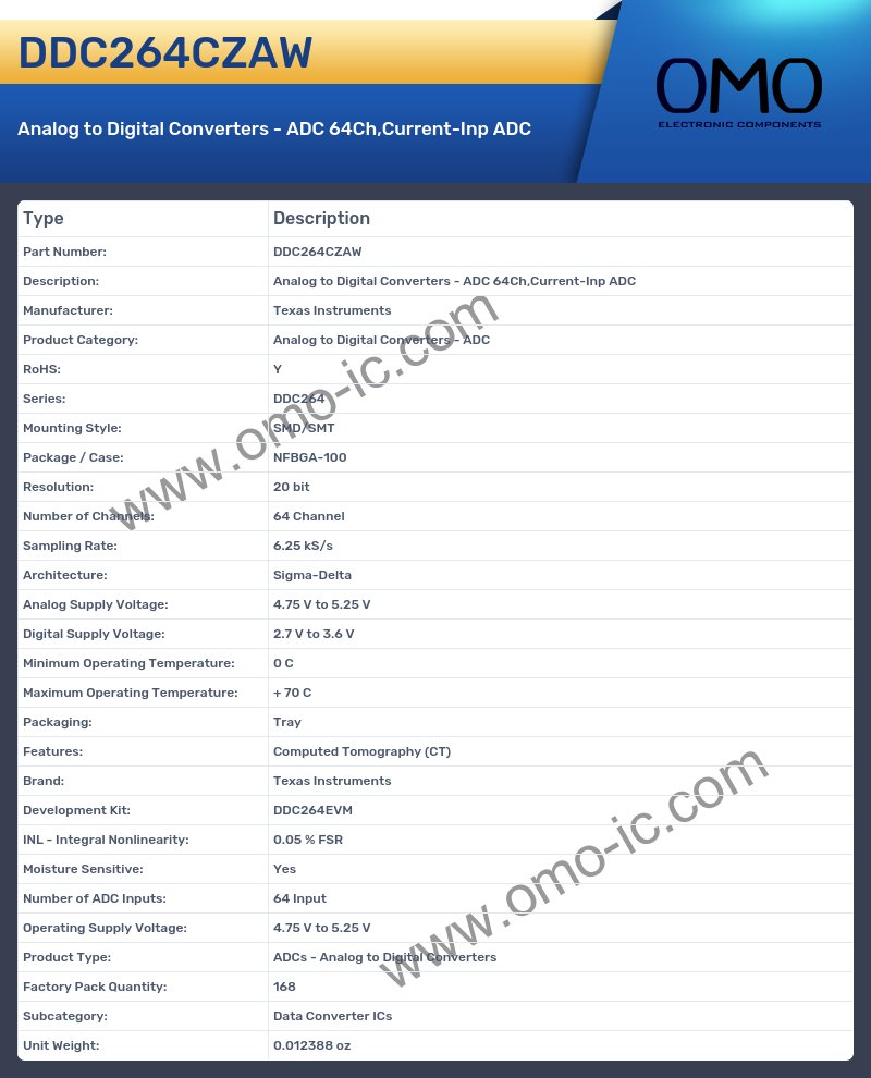 DDC264CZAW