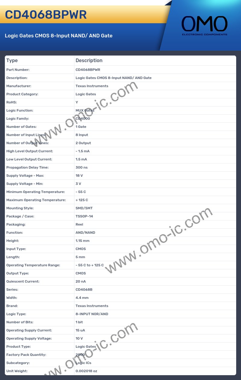 CD4068BPWR