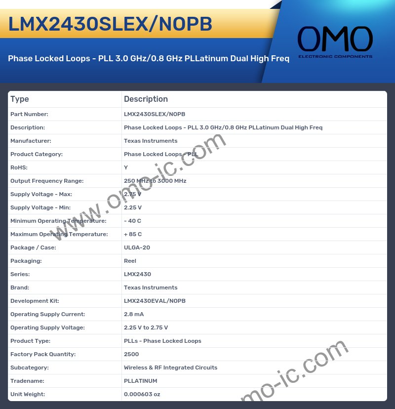 LMX2430SLEX/NOPB