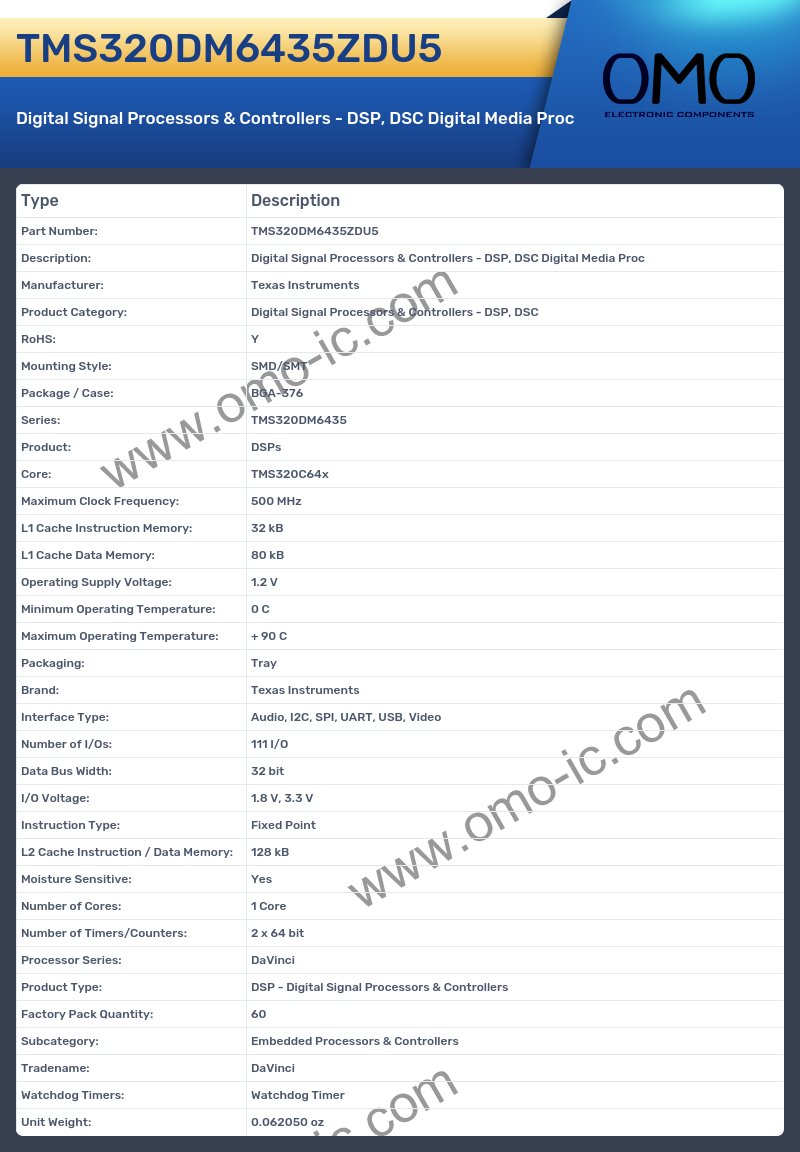 TMS320DM6435ZDU5