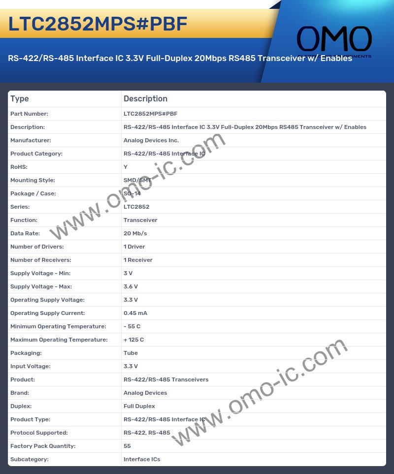 LTC2852MPS#PBF