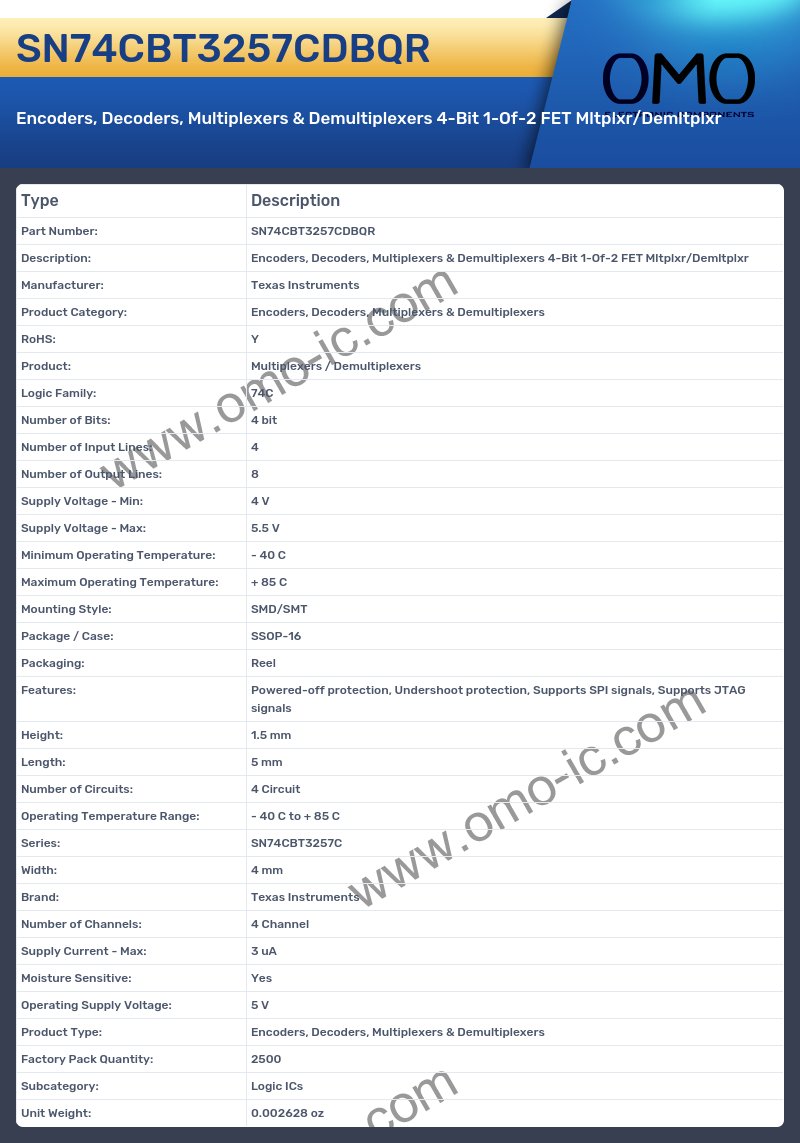 SN74CBT3257CDBQR