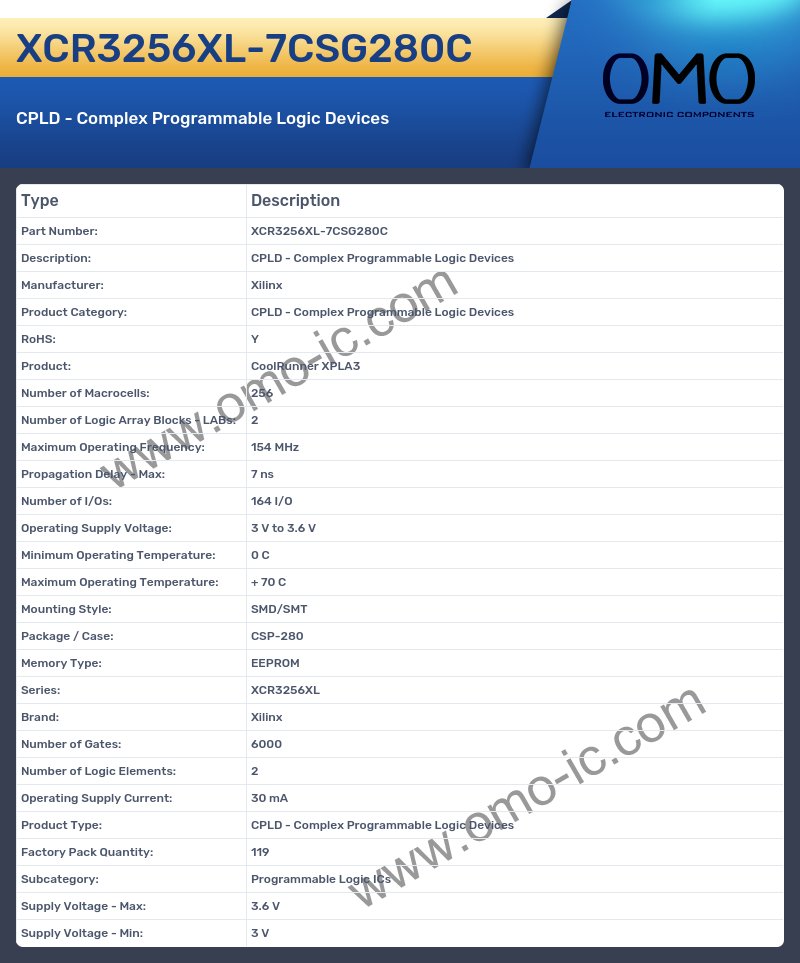 XCR3256XL-7CSG280C