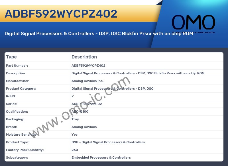 ADBF592WYCPZ402