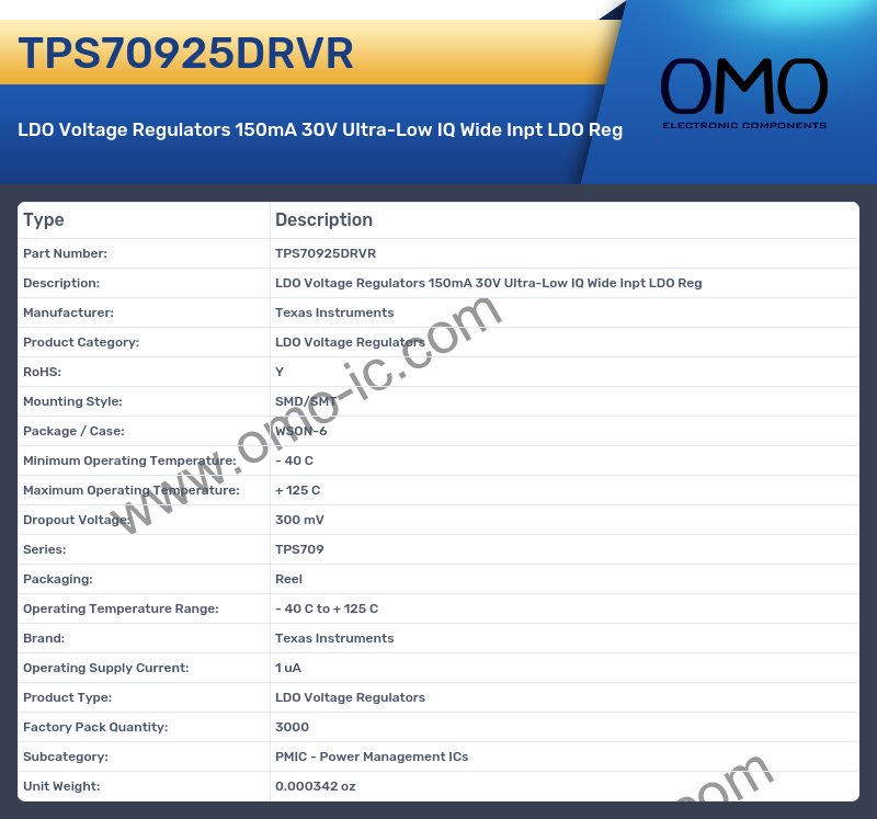 TPS70925DRVR