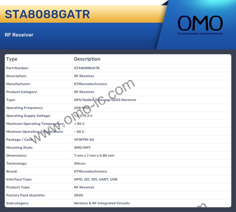 STA8088GATR