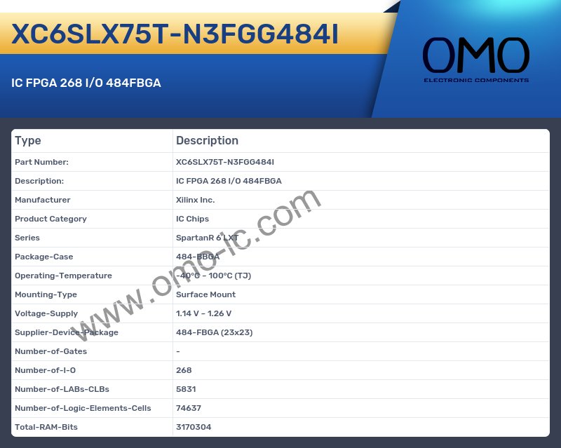 XC6SLX75T-N3FGG484I