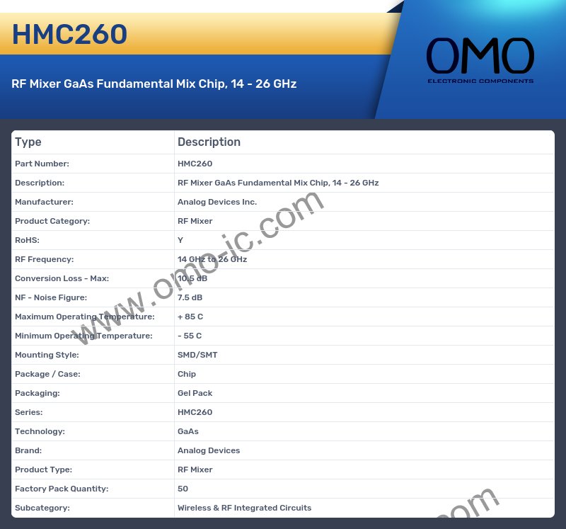 HMC260