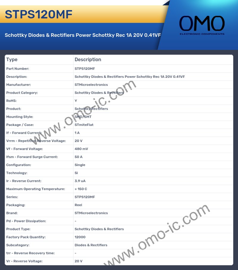 STPS120MF