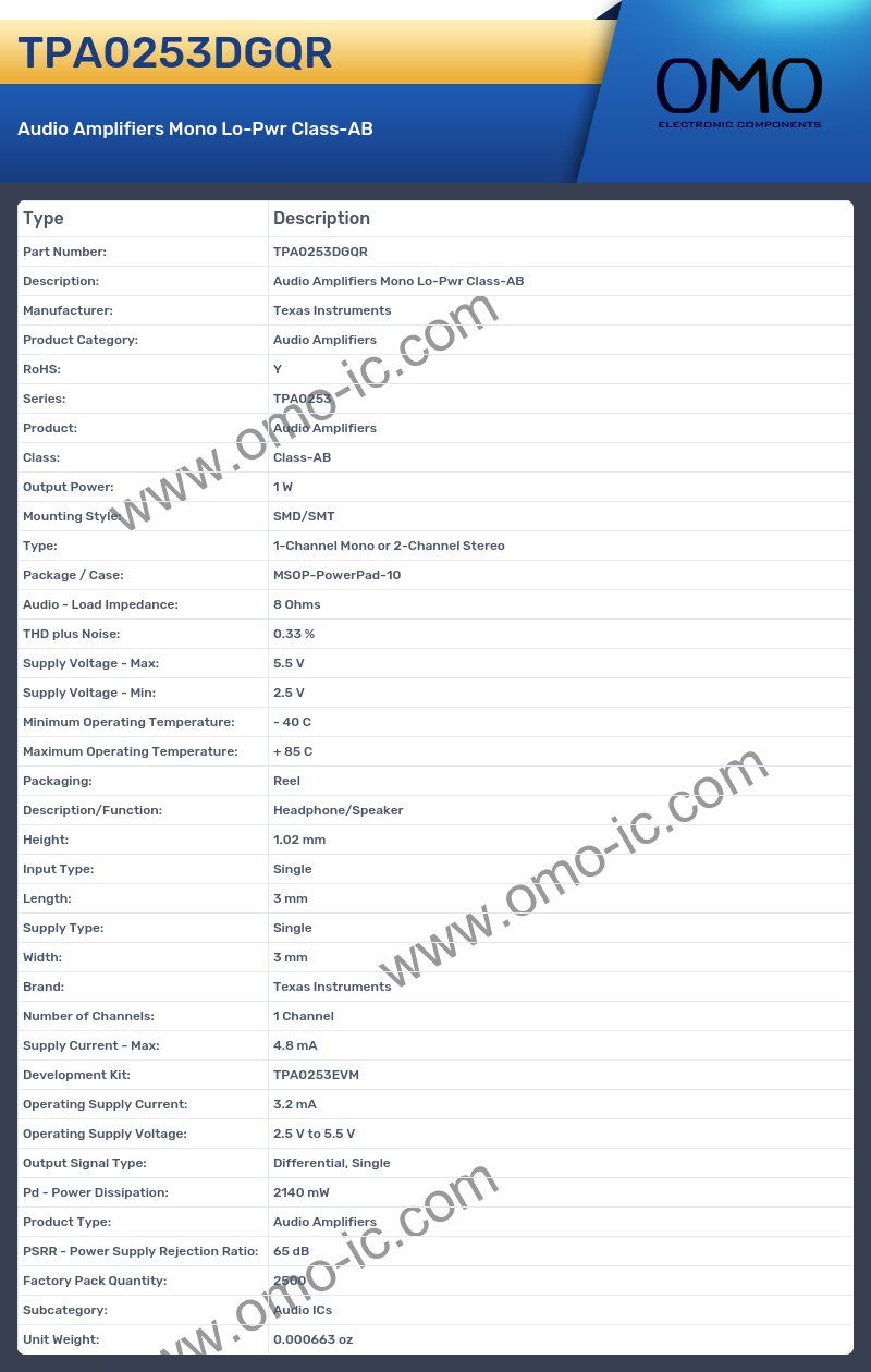 TPA0253DGQR
