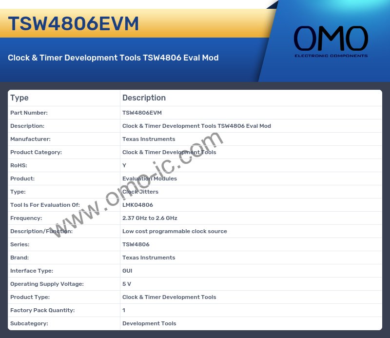 TSW4806EVM