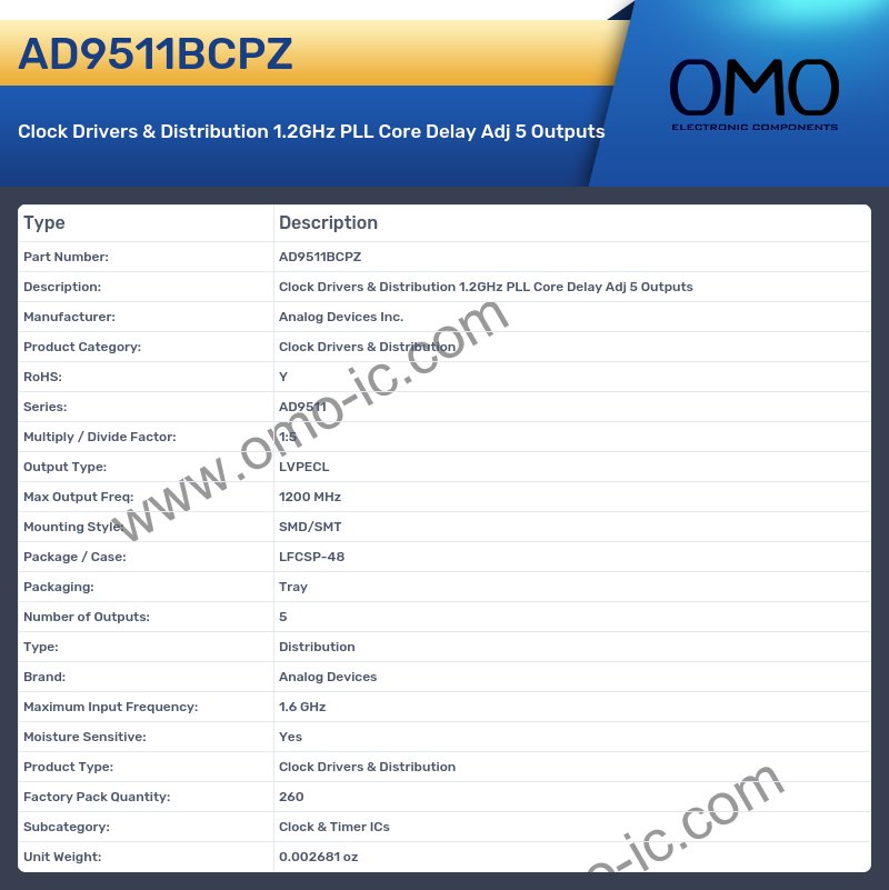 AD9511BCPZ