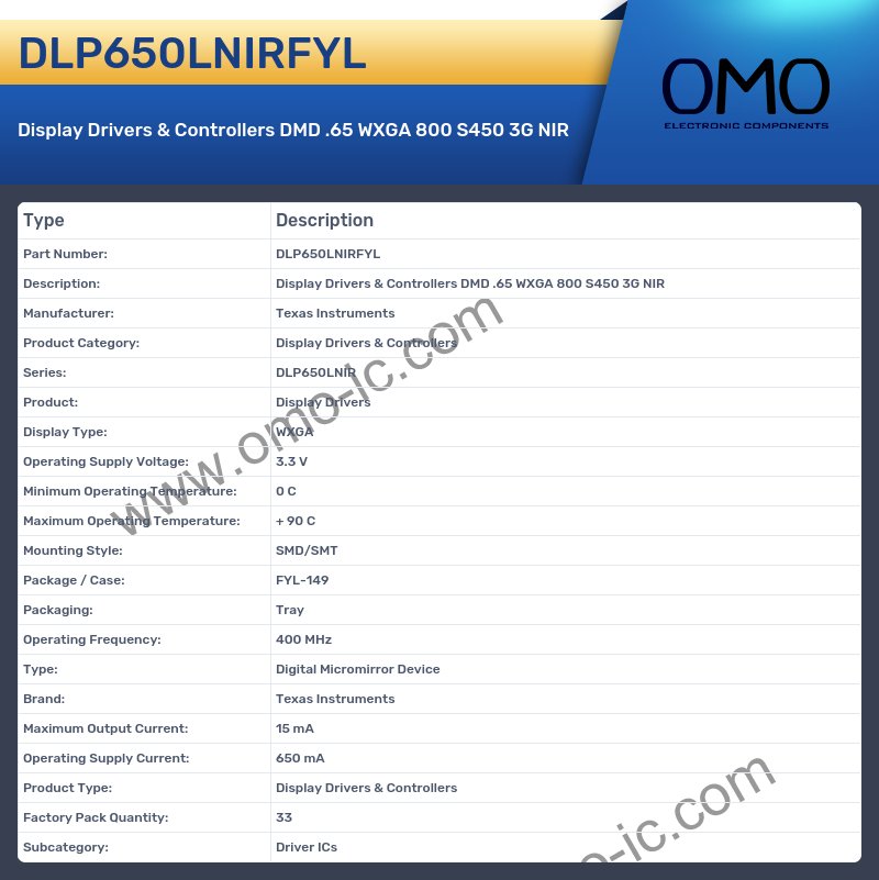 DLP650LNIRFYL