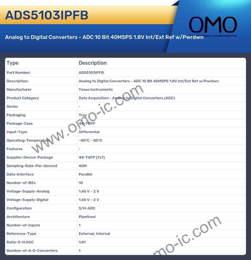 ADS5103IPFB