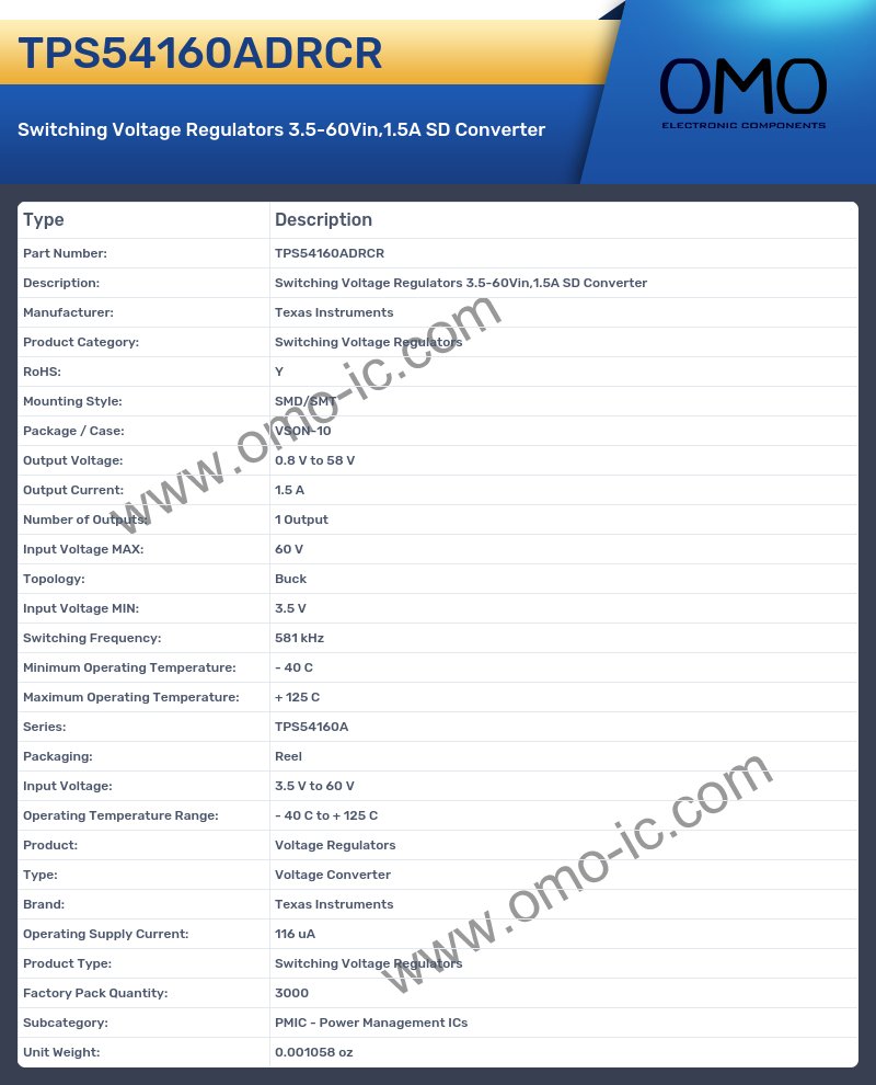 TPS54160ADRCR