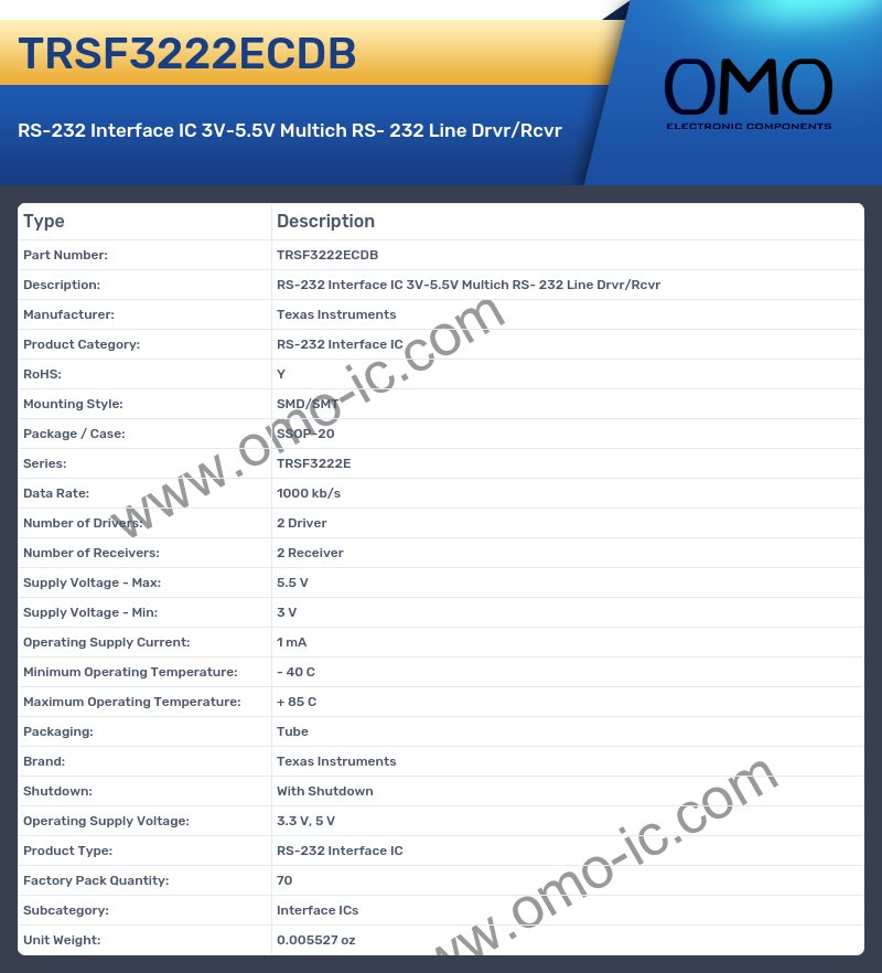 TRSF3222ECDB