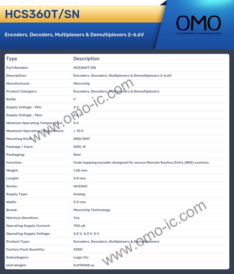 HCS360T/SN