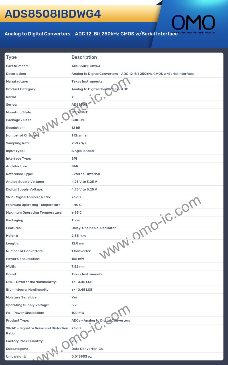ADS8508IBDWG4