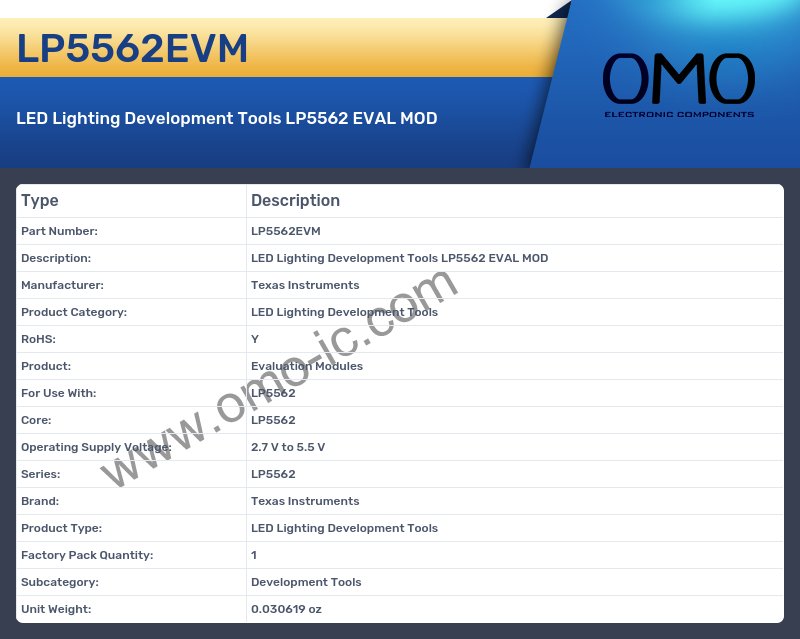 LP5562EVM