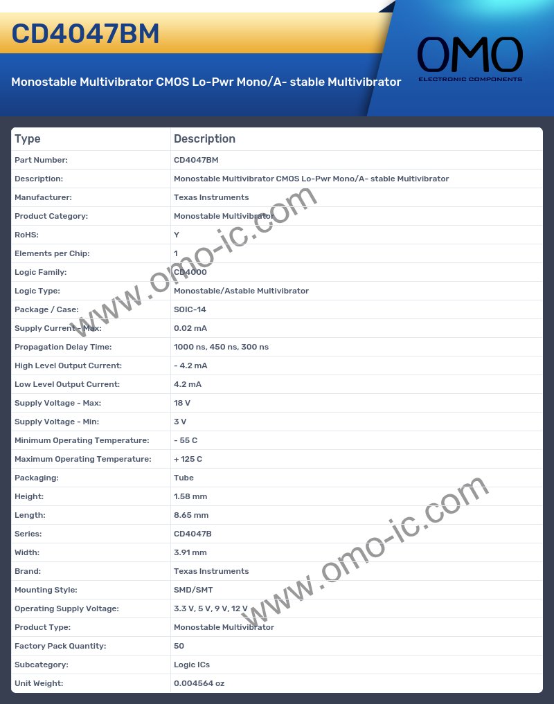CD4047BM