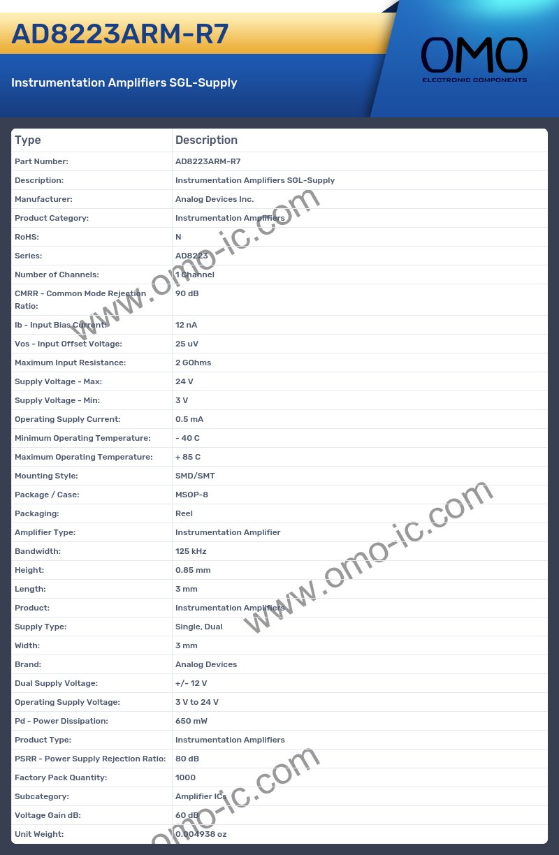 AD8223ARM-R7