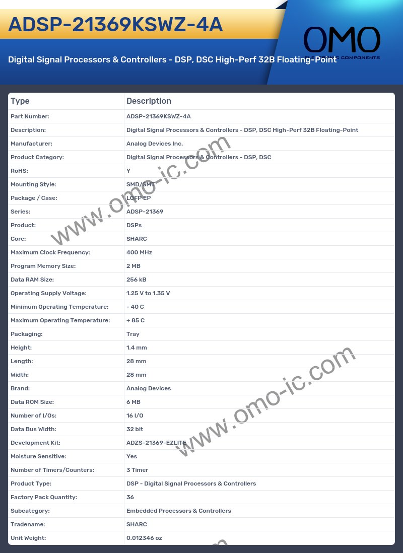 ADSP-21369KSWZ-4A