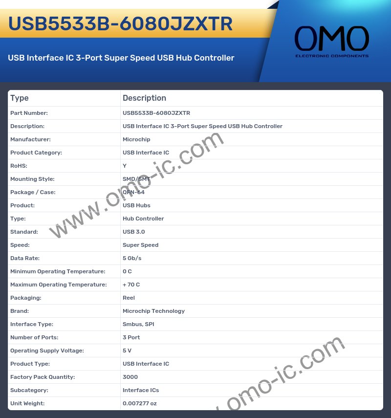 USB5533B-6080JZXTR