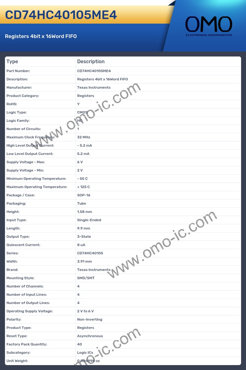 CD74HC40105ME4
