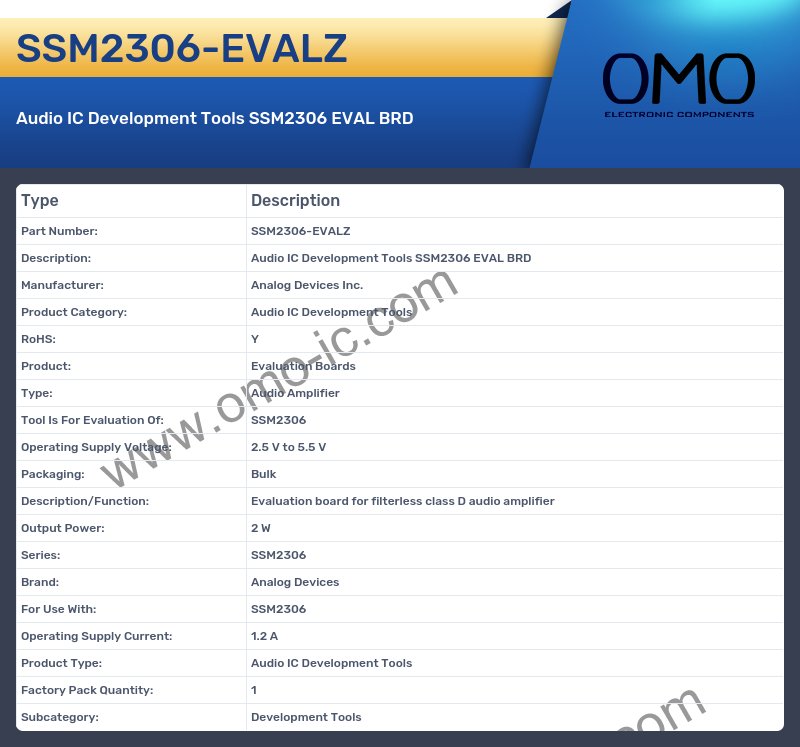 SSM2306-EVALZ
