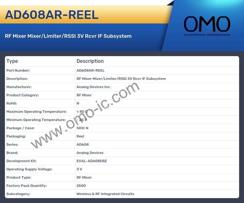 AD608AR-REEL