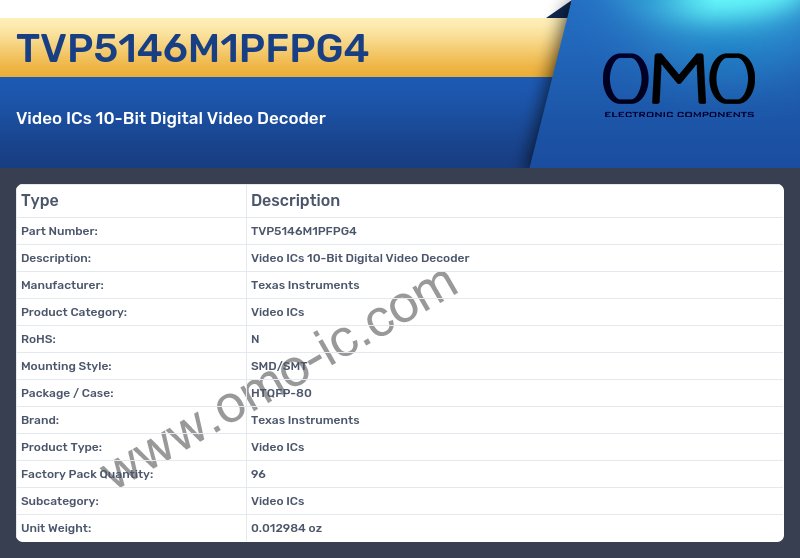 TVP5146M1PFPG4