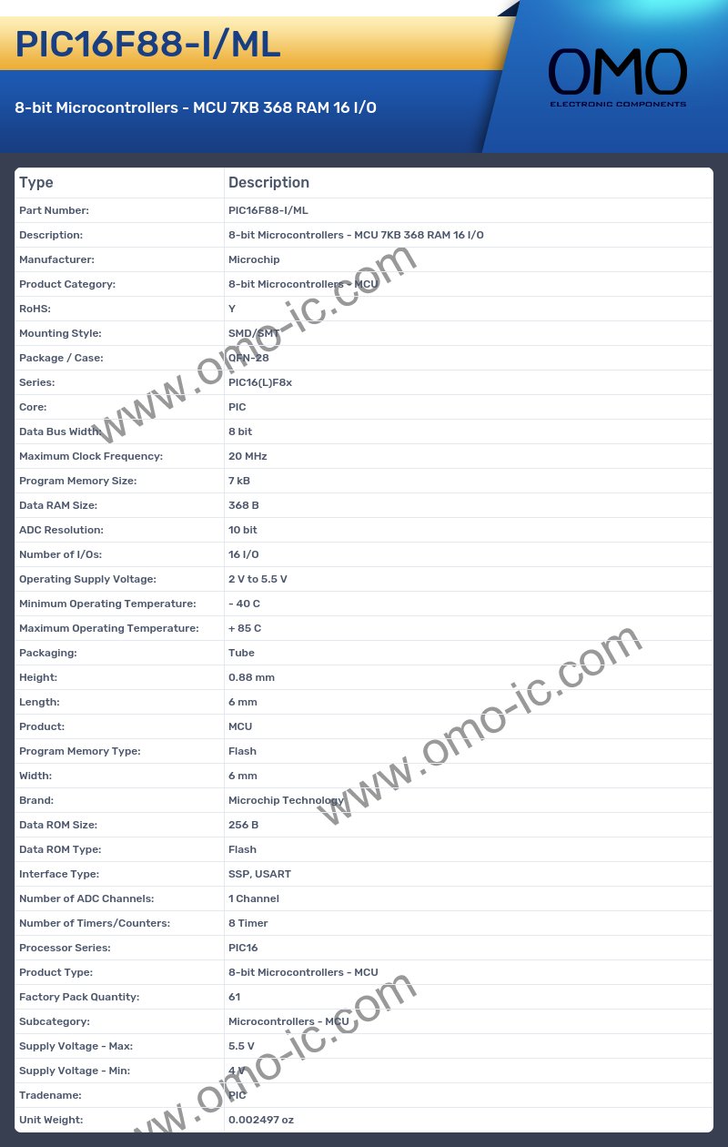PIC16F88-I/ML