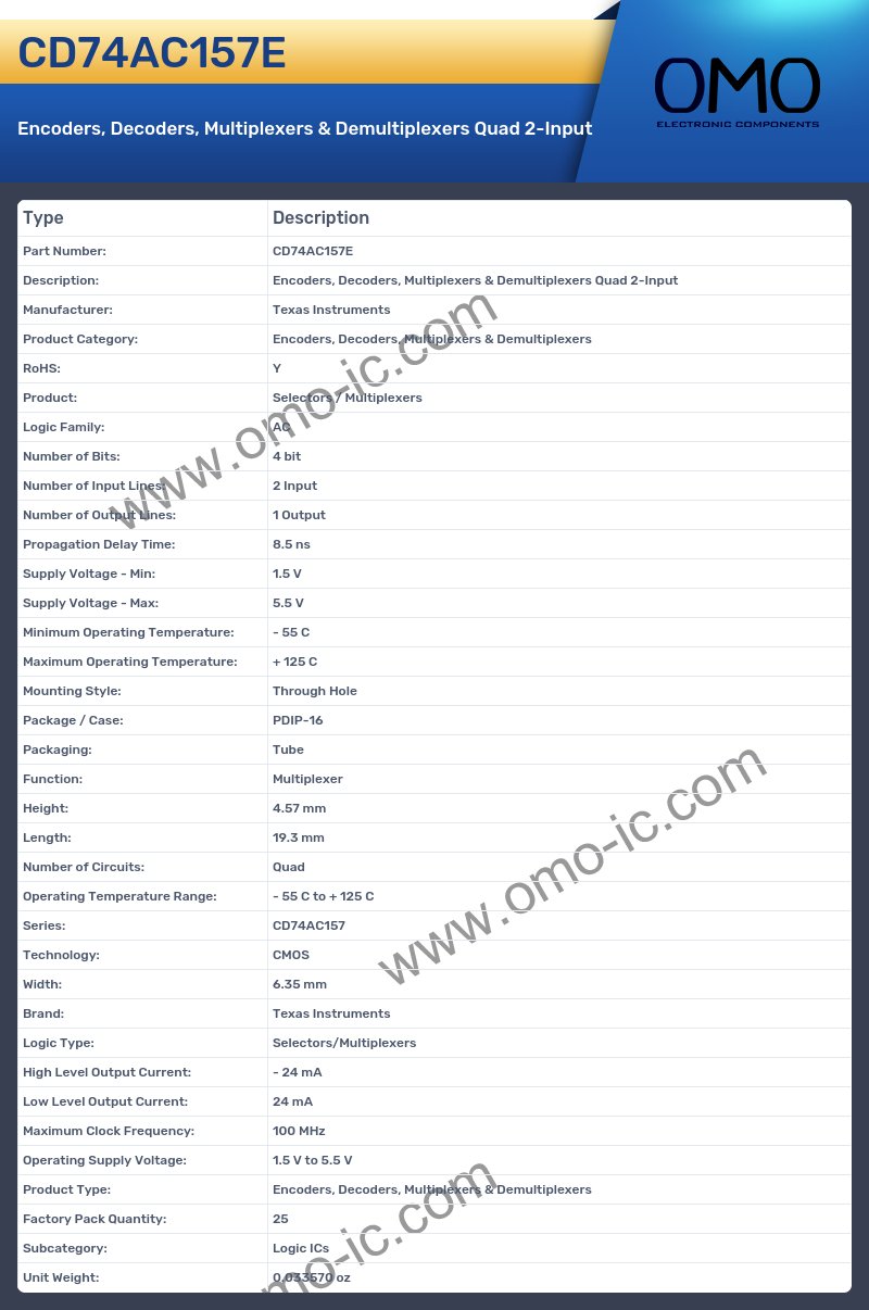 CD74AC157E