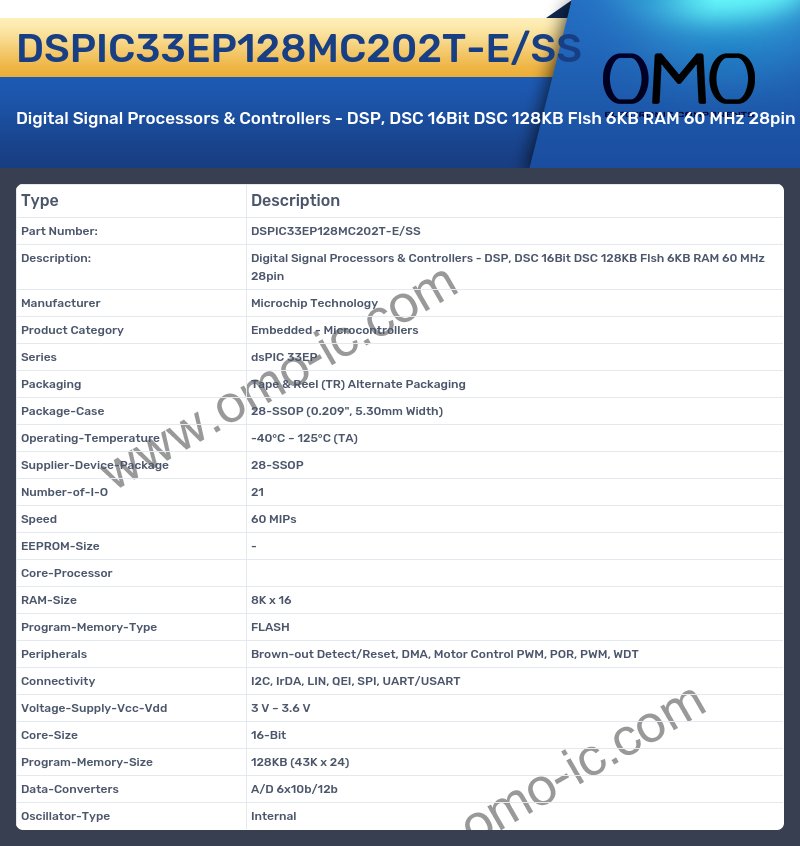 DSPIC33EP128MC202T-E/SS