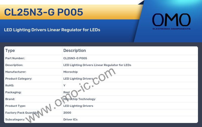 CL25N3-G P005