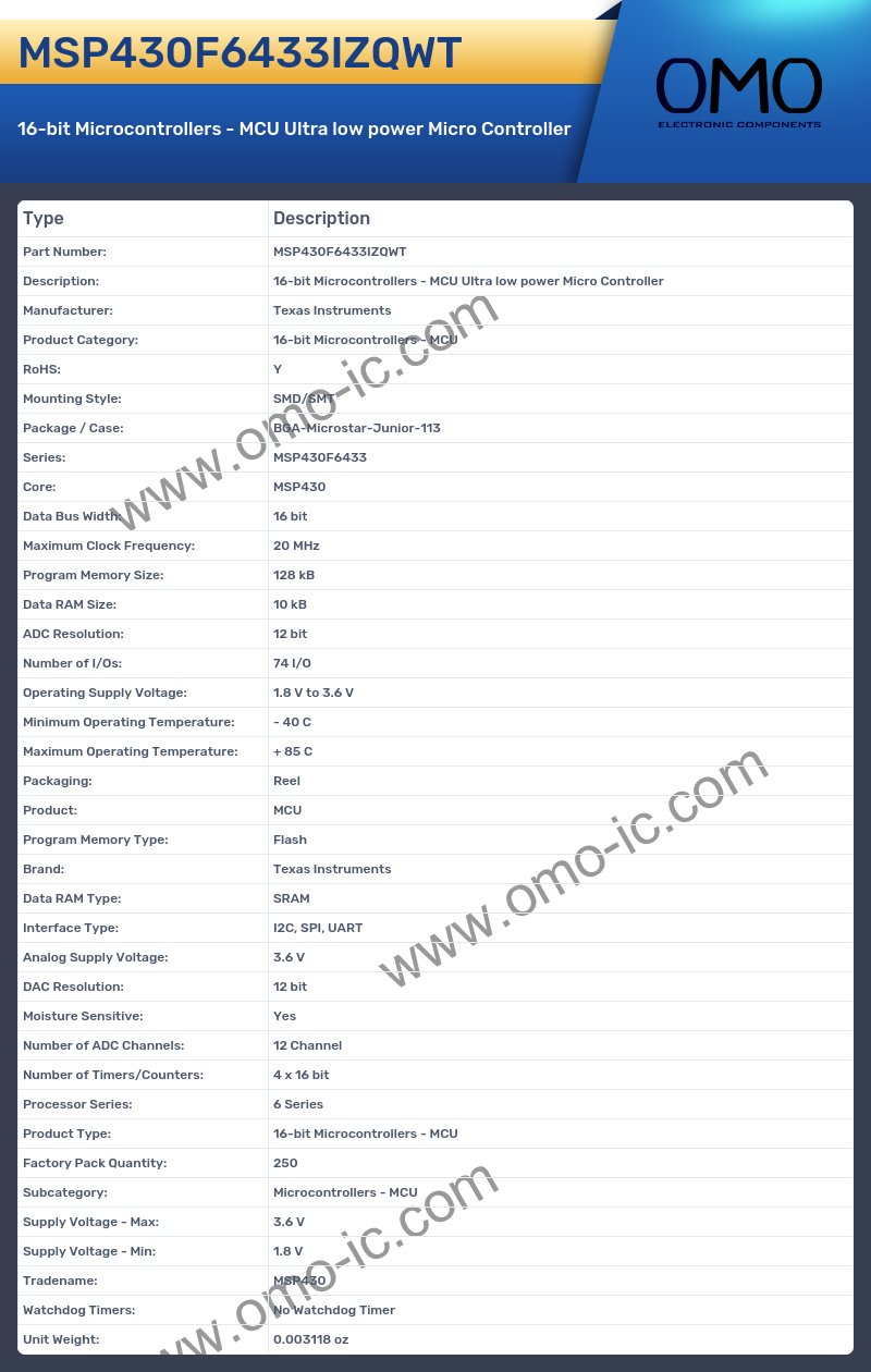 MSP430F6433IZQWT
