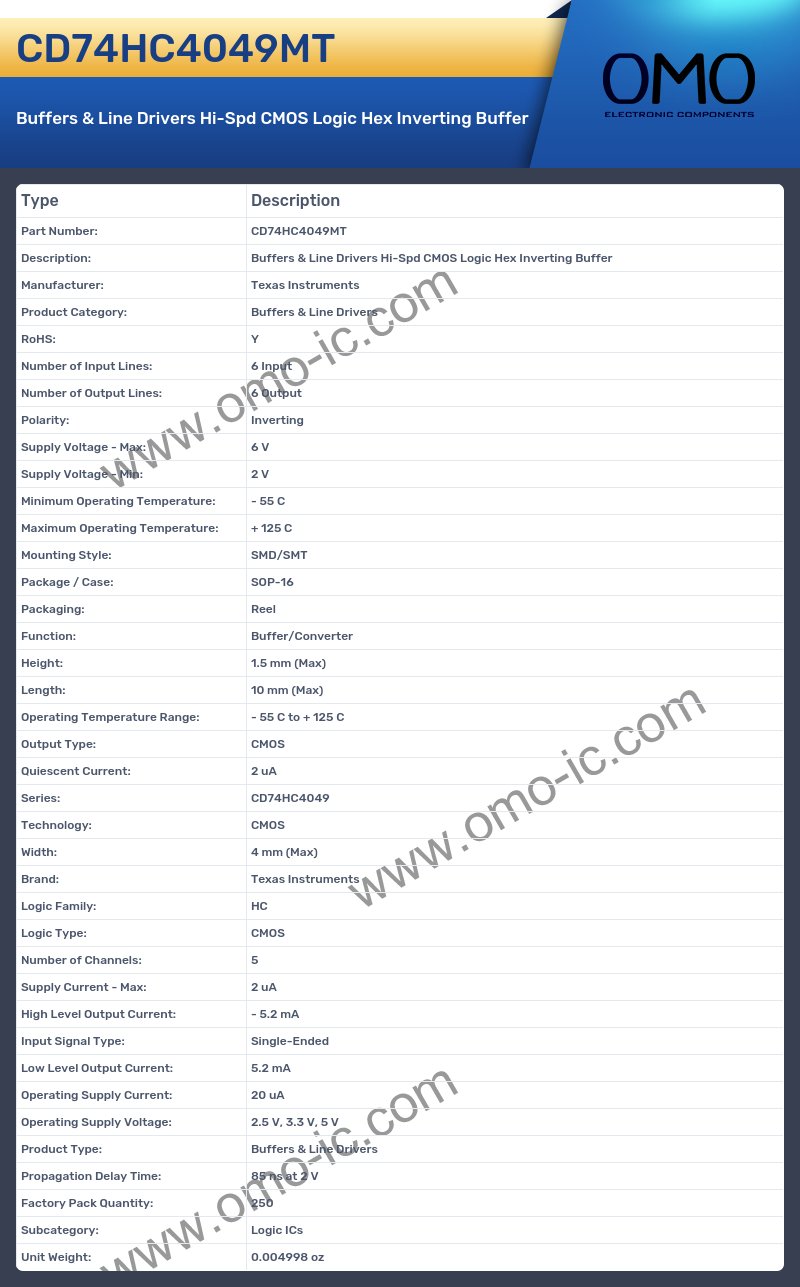 CD74HC4049MT