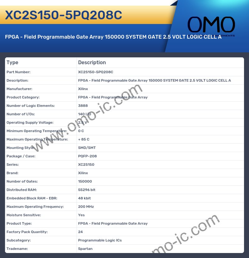 XC2S150-5PQ208C