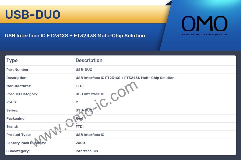 USB-DUO