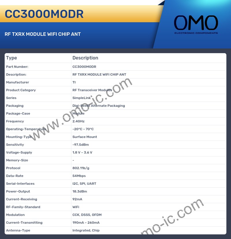 CC3000MODR