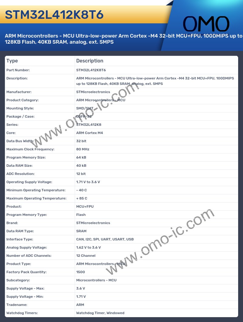 STM32L412K8T6