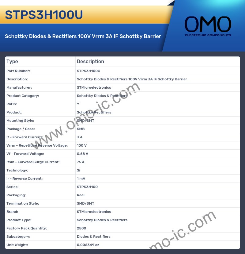 STPS3H100U