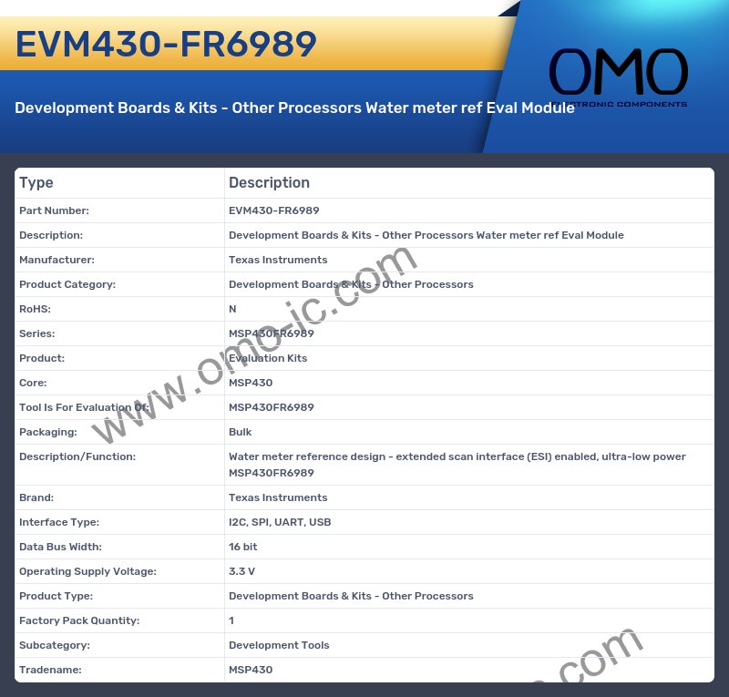 EVM430-FR6989