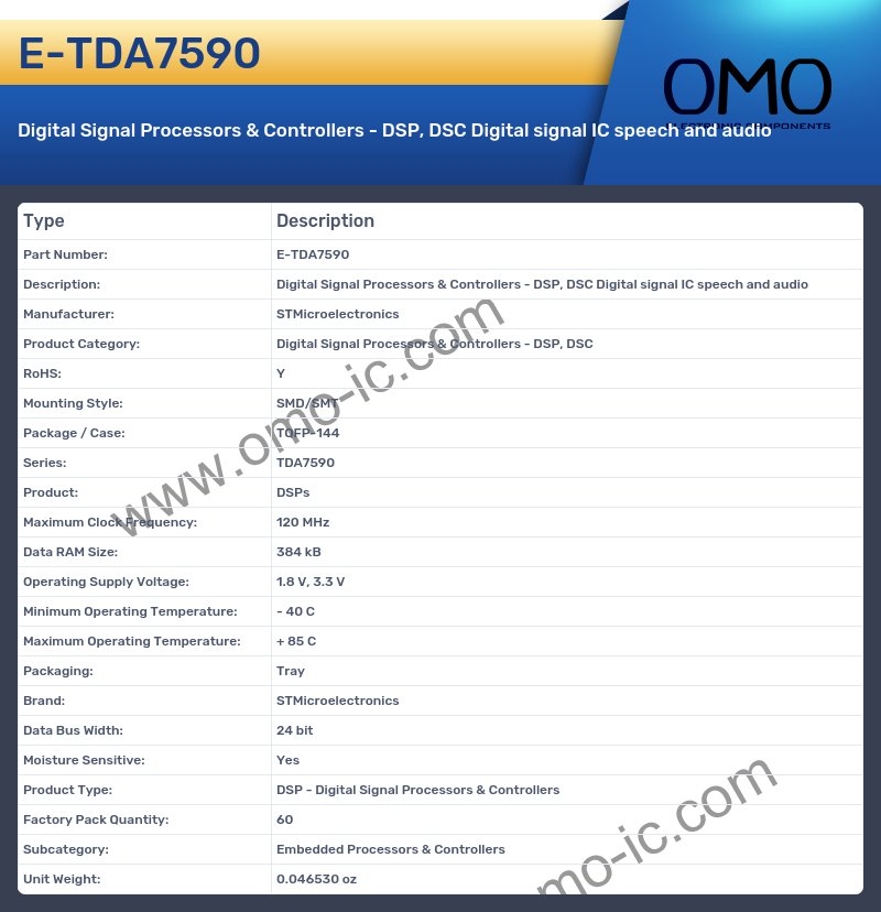 E-TDA7590