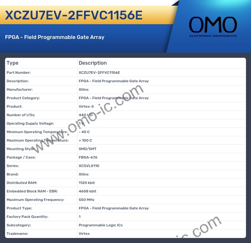 XCZU7EV-2FFVC1156E