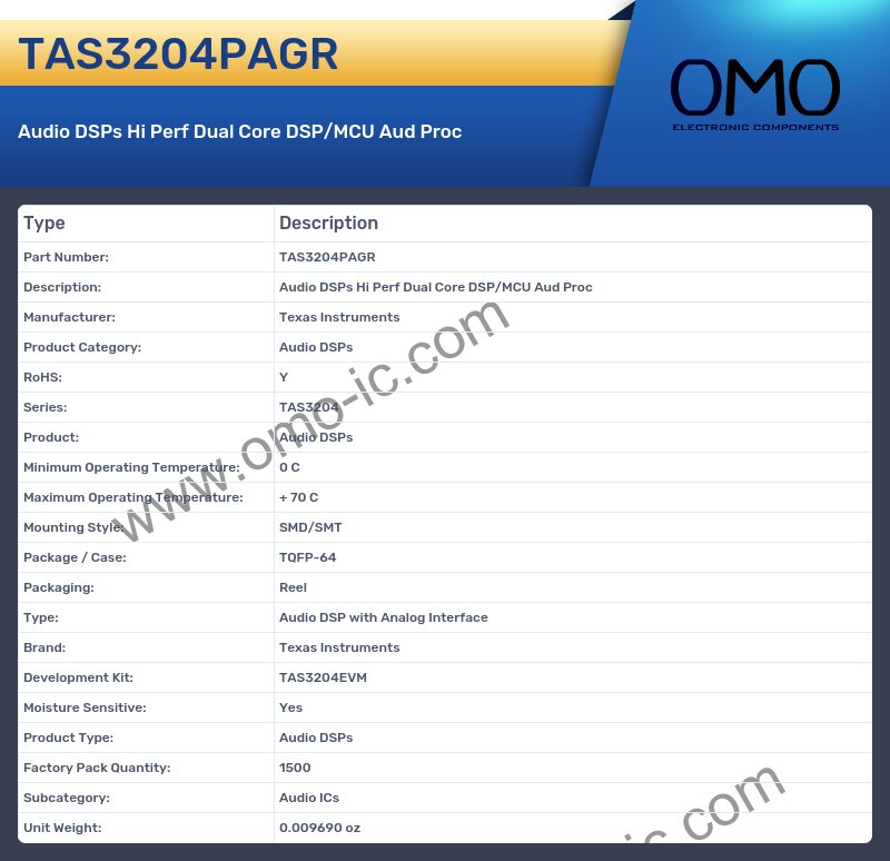 TAS3204PAGR