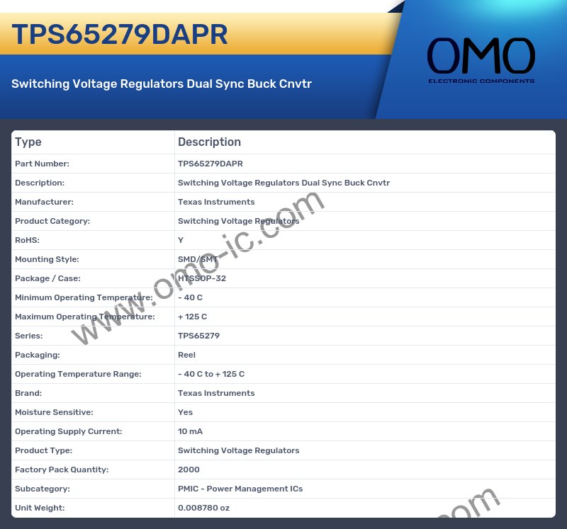 TPS65279DAPR