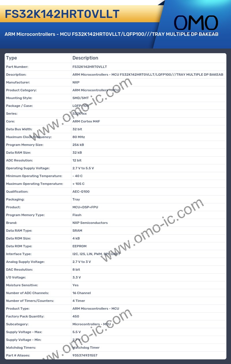 FS32K142HRT0VLLT